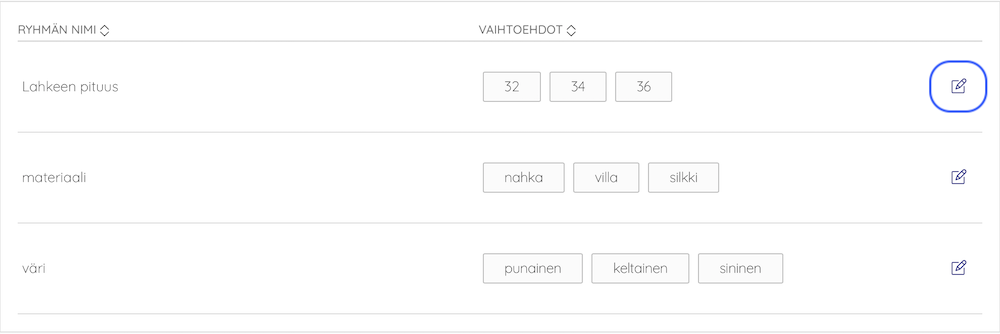Muokkaa vaihtoehtoja